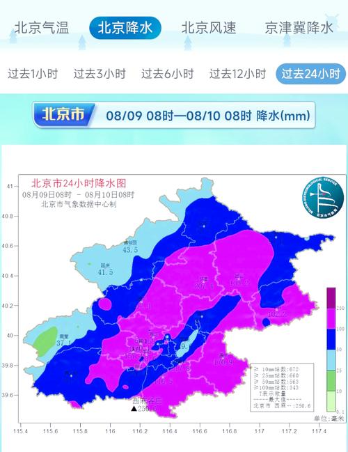 密云天气-密云天气40天