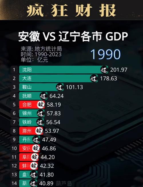 关于“安徽芜湖天气”你不知道的事