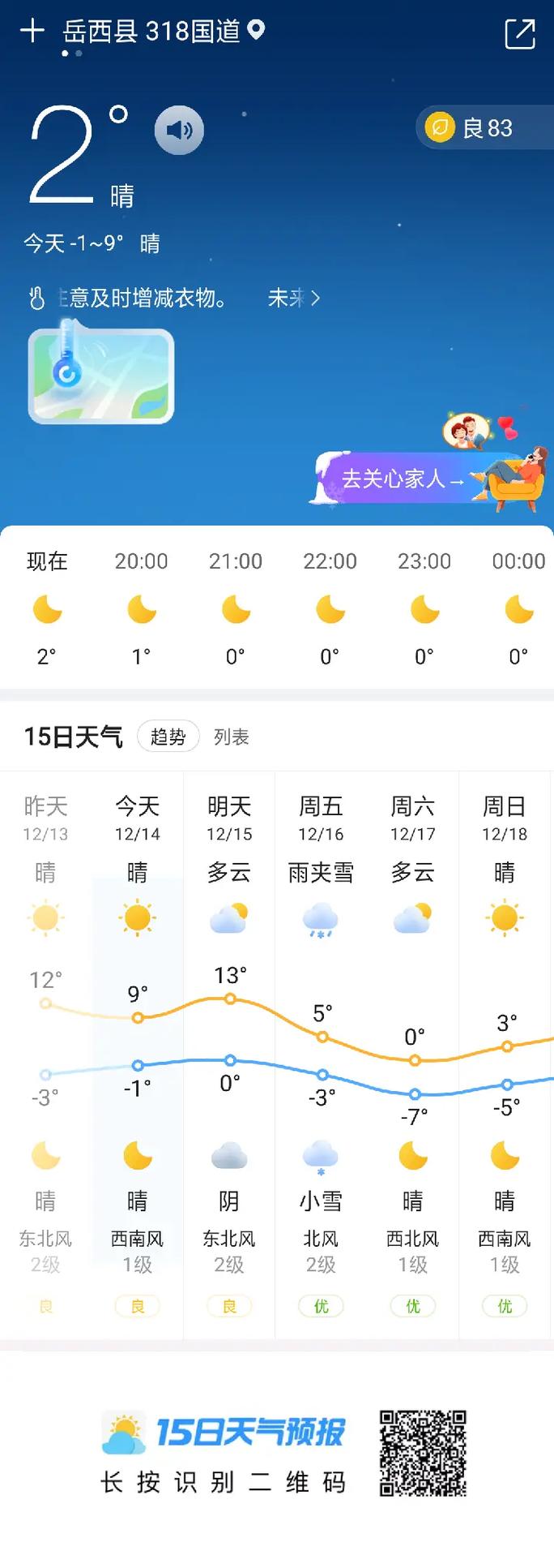 关于“安庆天气预报”你不知道的事-第2张图片 关于“安庆天气预报”你不知道的事-第2张图片