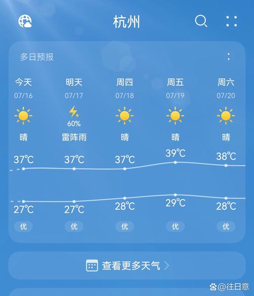 浙江杭州一周天气预报,浙江杭州市一周天气-第3张图片 浙江杭州一周天气预报,浙江杭州市一周天气-第3张图片
