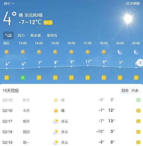 西宁天气预报，西宁天气预报15天