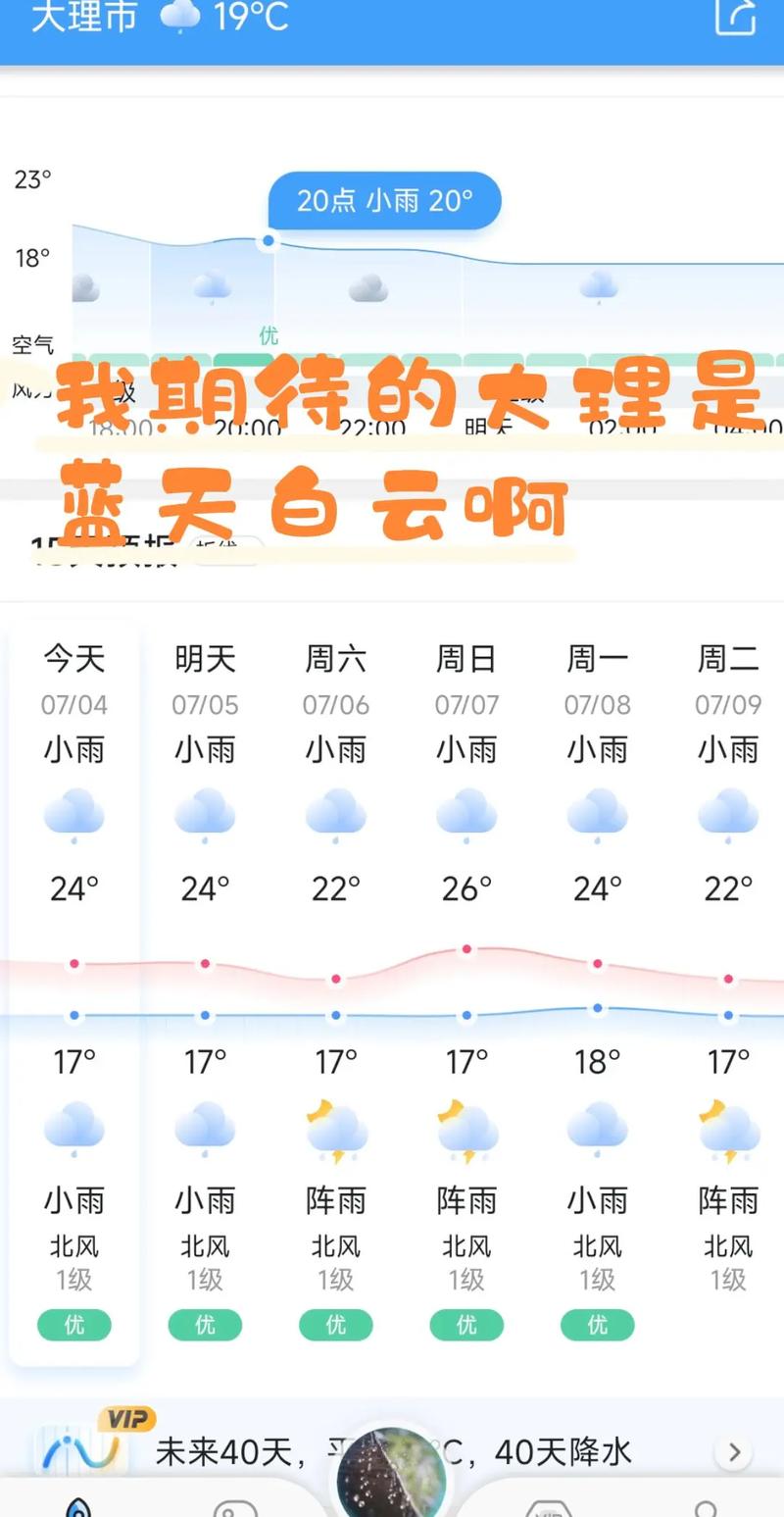 耒阳天气预报,耒阳天气预报20天-第3张图片 耒阳天气预报,耒阳天气预报20天-第3张图片