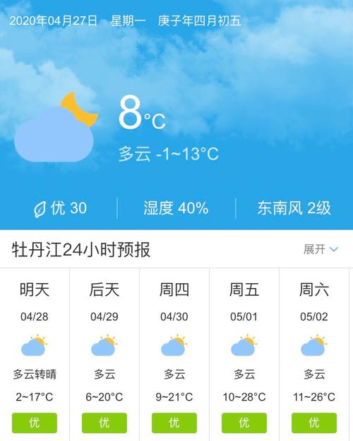 【牡丹江一周天气/牡丹江一周天气预报15天】