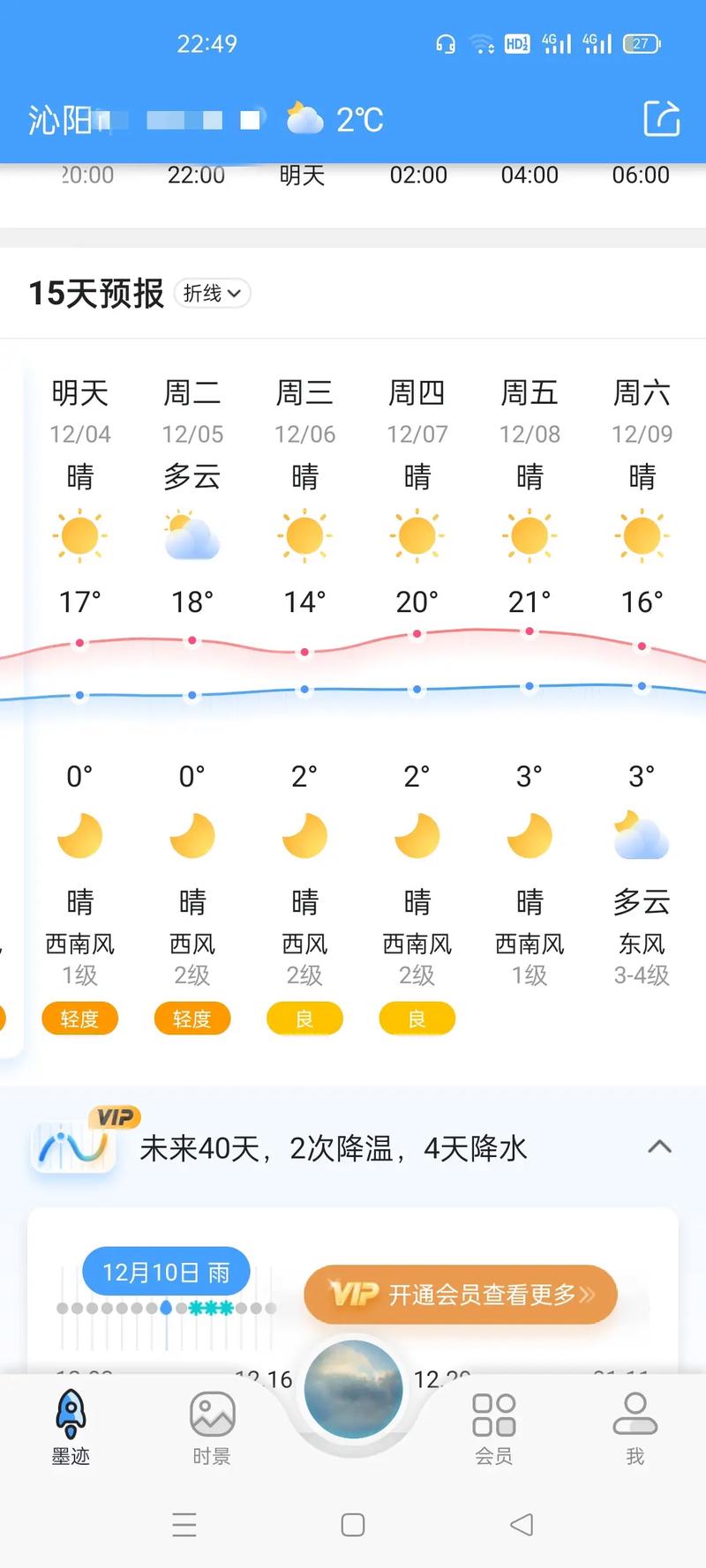 关于“洛阳天气预报查询”你不知道的事