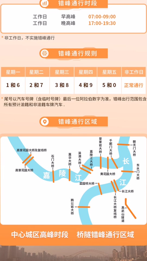 重庆车牌限号-重庆车牌限号最新规则