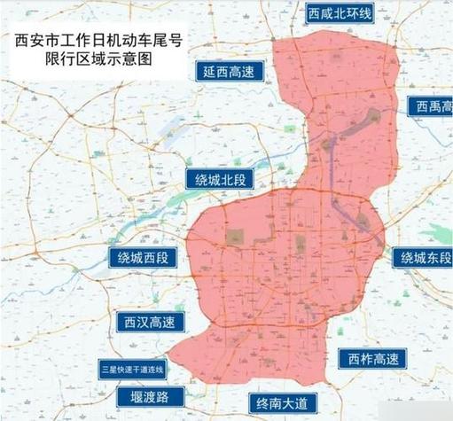 【西安汽车限号/西安汽车限号最新规定】