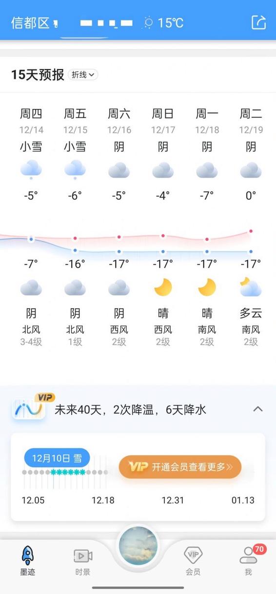河北邢台天气/河北邢台天气预报15天准确率-第3张图片 河北邢台天气/河北邢台天气预报15天准确率-第3张图片