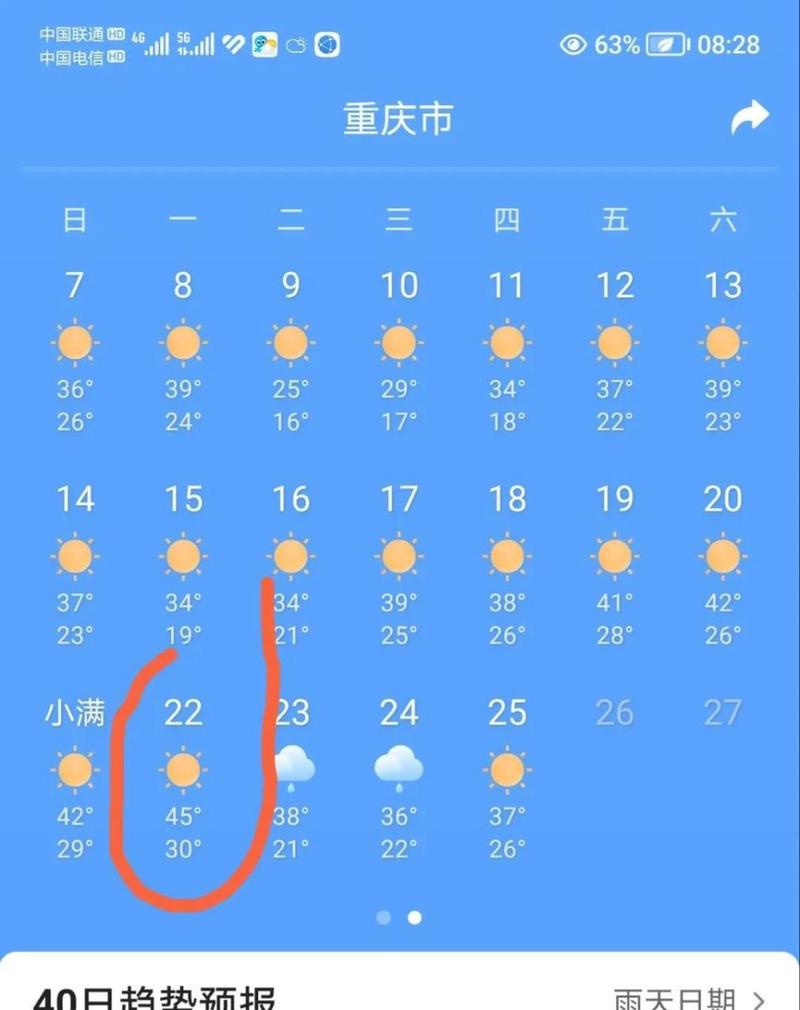 重庆天气预报查询,三月下旬重庆天气预报查询-第6张图片 重庆天气预报查询,三月下旬重庆天气预报查询-第6张图片