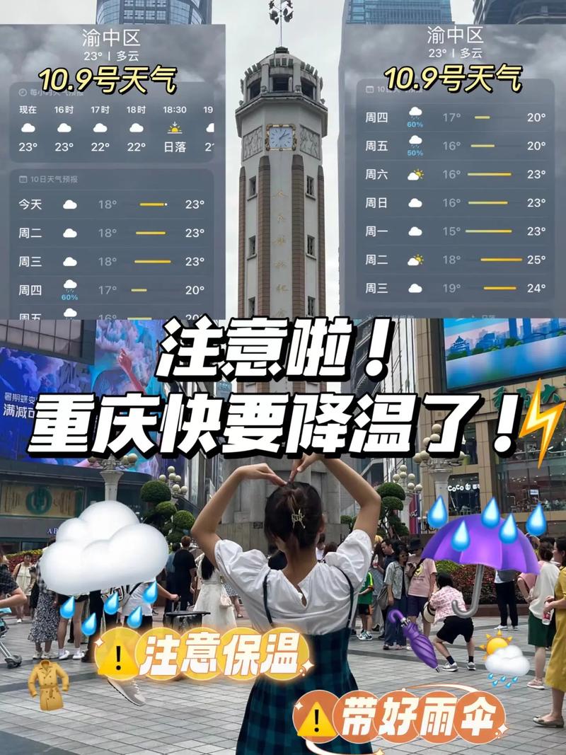 重庆天气预报查询,三月下旬重庆天气预报查询-第7张图片 重庆天气预报查询,三月下旬重庆天气预报查询-第7张图片