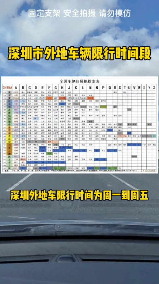 深圳市限行,深圳市限行时间2025年新规定是什么-第5张图片 深圳市限行,深圳市限行时间2025年新规定是什么-第5张图片