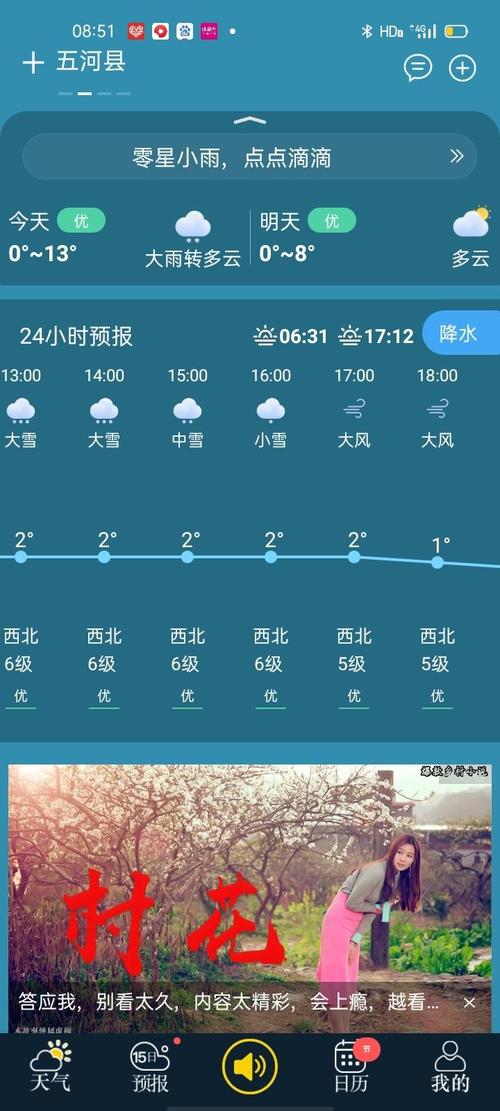 洪雅天气预报,洪雅天气预报7天准确-第5张图片 洪雅天气预报,洪雅天气预报7天准确-第5张图片