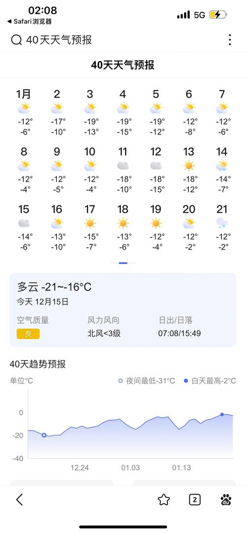 黑龙江天气预报查询/黑龙江天气预报查询一周7天-第3张图片 黑龙江天气预报查询/黑龙江天气预报查询一周7天-第3张图片