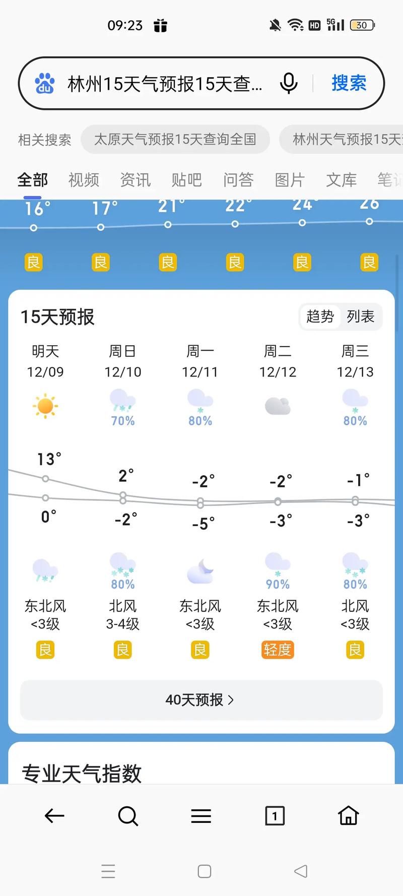 【安阳天气预报10天/安阳天气预报10天查询】-第5张图片 【安阳天气预报10天/安阳天气预报10天查询】-第5张图片