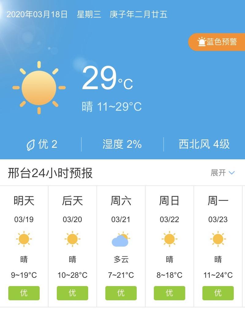 【邢台天气预报/邢台天气预报40天】-第2张图片 【邢台天气预报/邢台天气预报40天】-第2张图片
