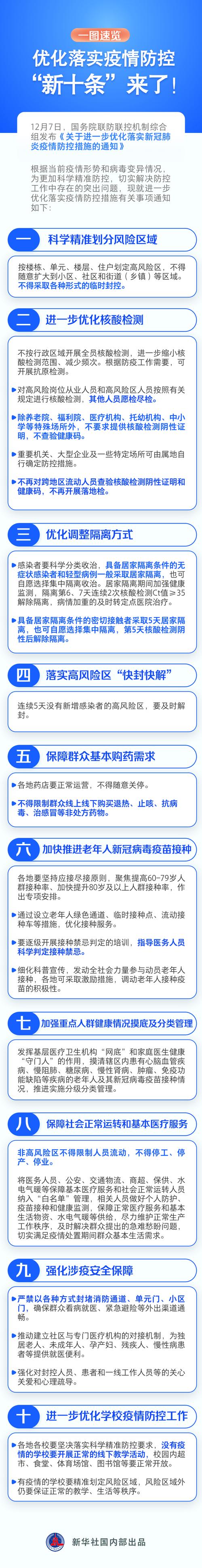 疫情开放-疫情开放日是几号-第5张图片 疫情开放-疫情开放日是几号-第5张图片