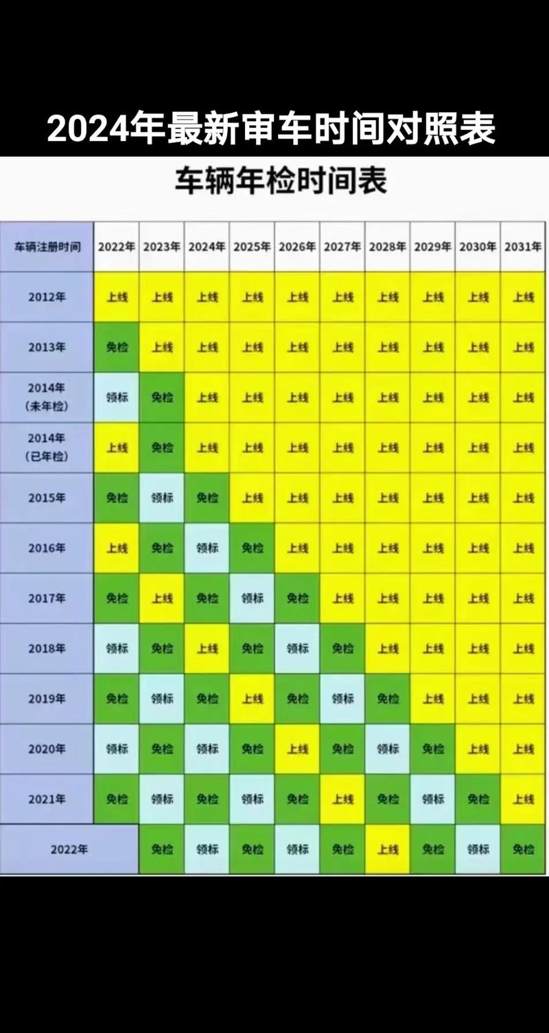 【天津市车辆限号表/天津市车辆限号表2024年限行】-第9张图片 【天津市车辆限号表/天津市车辆限号表2024年限行】-第9张图片