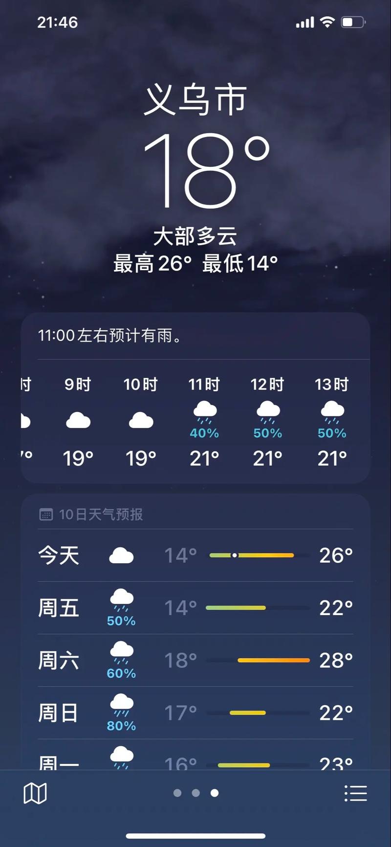 【义乌天气预报/义乌天气预报一个月30天】