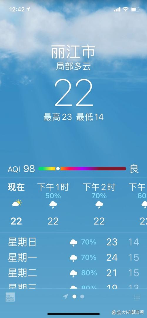 【丽江天气预报一周/丽江天气预报一周7天查询】-第7张图片 【丽江天气预报一周/丽江天气预报一周7天查询】-第7张图片