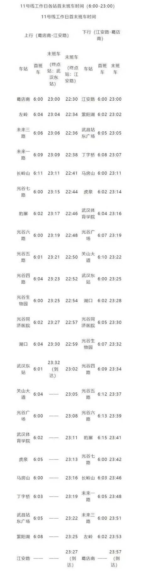 【长江大桥限行/寸滩长江大桥限行】