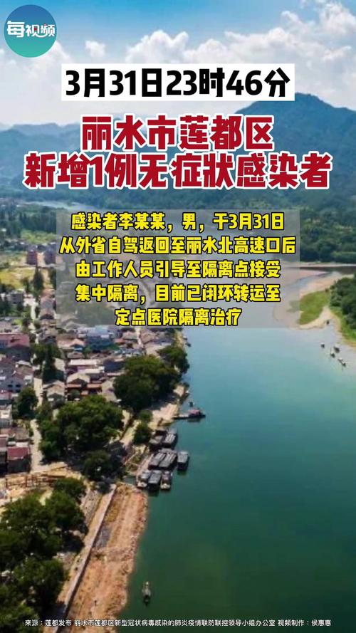 关于“丽水市疫情”你不知道的事