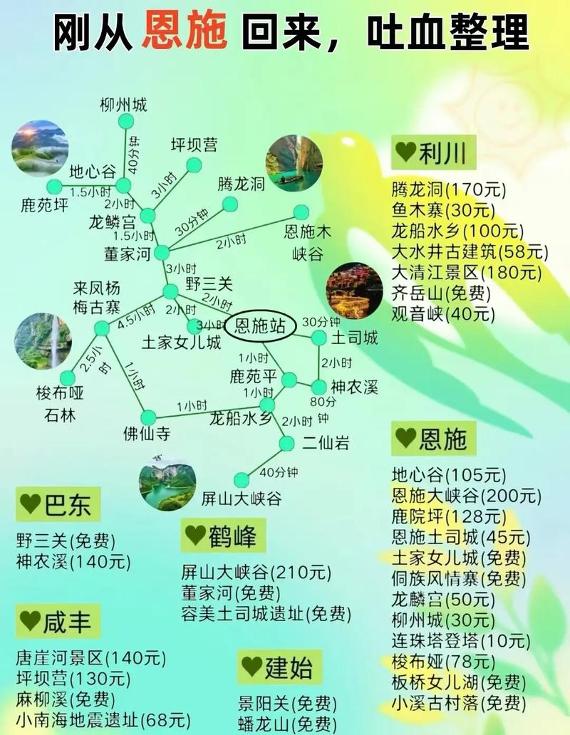 关于“恩施市天气预报”你不知道的事-第4张图片 关于“恩施市天气预报”你不知道的事-第4张图片