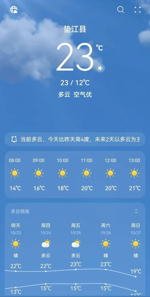垫江一周天气预报-垫江天气预报逐时预报