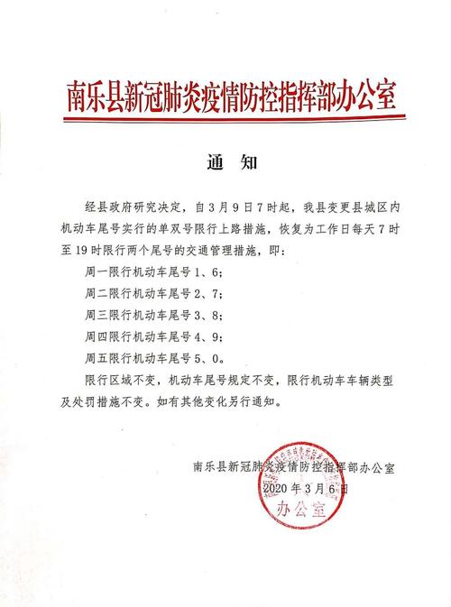 南乐限号吗/南乐限号吗最新通知-第9张图片 南乐限号吗/南乐限号吗最新通知-第9张图片