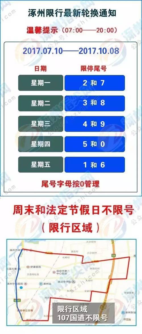 涿州限号违章怎么处罚/涿州限行违章怎么处罚-第1张图片 涿州限号违章怎么处罚/涿州限行违章怎么处罚-第1张图片