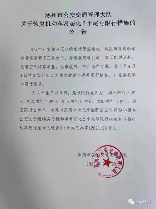 涿州限号违章怎么处罚/涿州限行违章怎么处罚-第3张图片 涿州限号违章怎么处罚/涿州限行违章怎么处罚-第3张图片