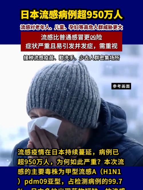 关于“日本疫情最新消息”你不知道的事-第6张图片