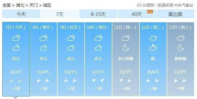 天门天气/天门天气预报30天准确 一个月