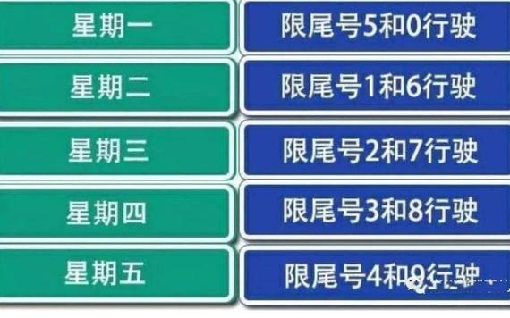 今日限号查询/兰州今日限号查询-第2张图片 今日限号查询/兰州今日限号查询-第2张图片