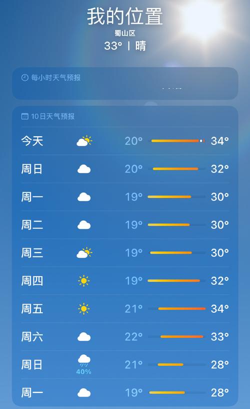 【安徽合肥明天天气/合肥明曰天气】