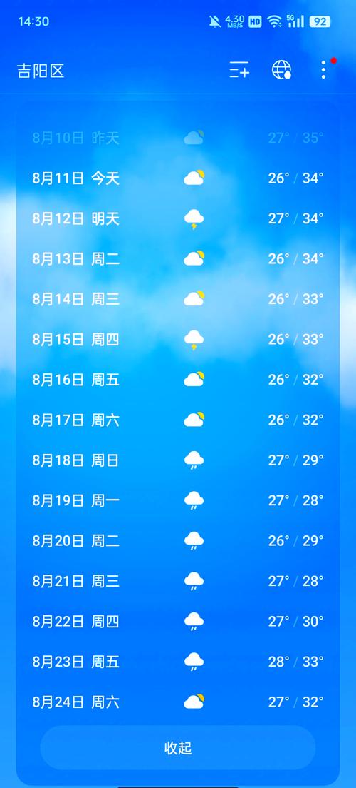 三亚未来一周天气-三亚未来一周天气查询-第5张图片 三亚未来一周天气-三亚未来一周天气查询-第5张图片