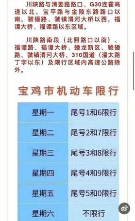 宝鸡限号,宝鸡限号查询-第2张图片 宝鸡限号,宝鸡限号查询-第2张图片