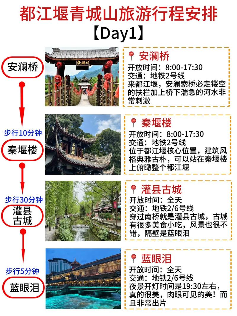 【四川乐山天气/四川乐山天气预报7天查询】