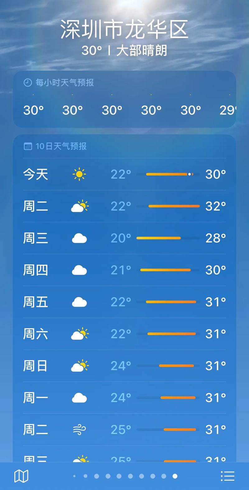 深圳天气预报15天/深圳天气预报15天查询-第3张图片 深圳天气预报15天/深圳天气预报15天查询-第3张图片
