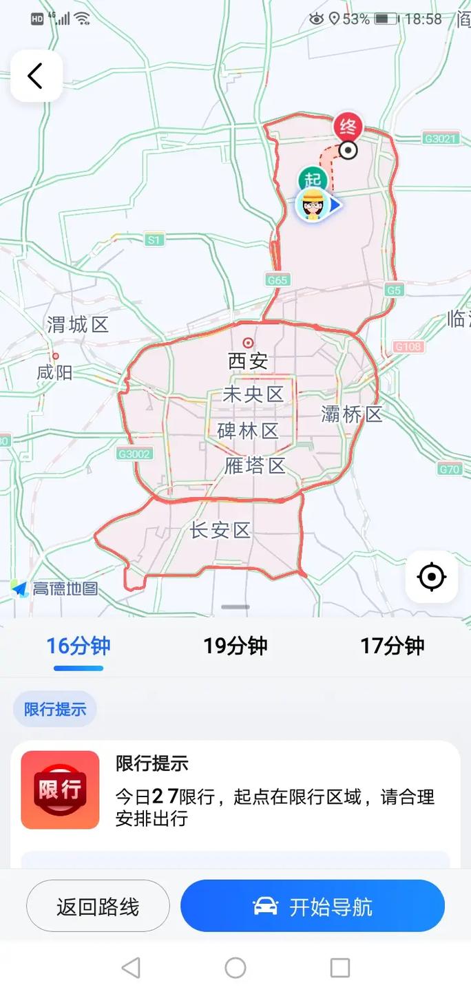 西安今天限号吗，西安今天限号多少