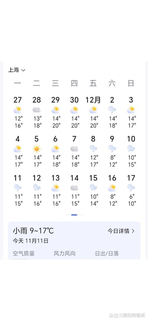 关于“西宁天气预报一周”你不知道的事