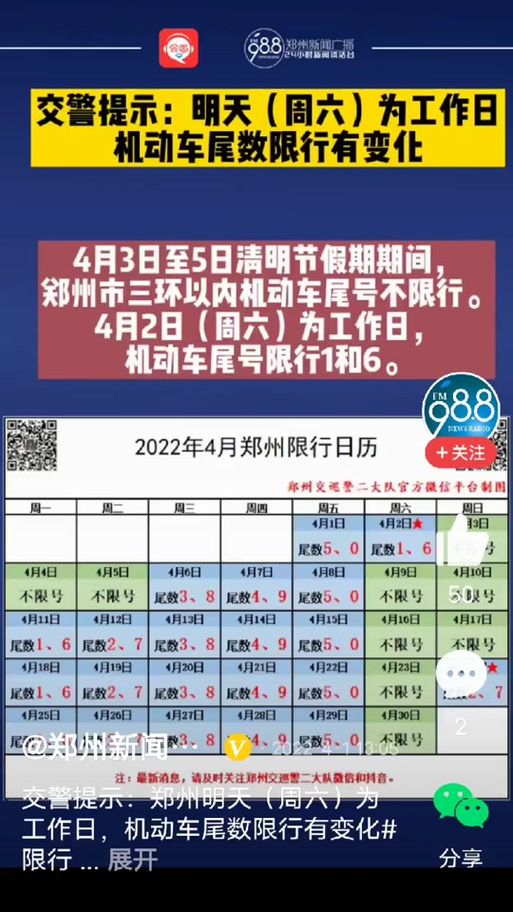 商丘汽车限号吗，商丘汽车限号不限号