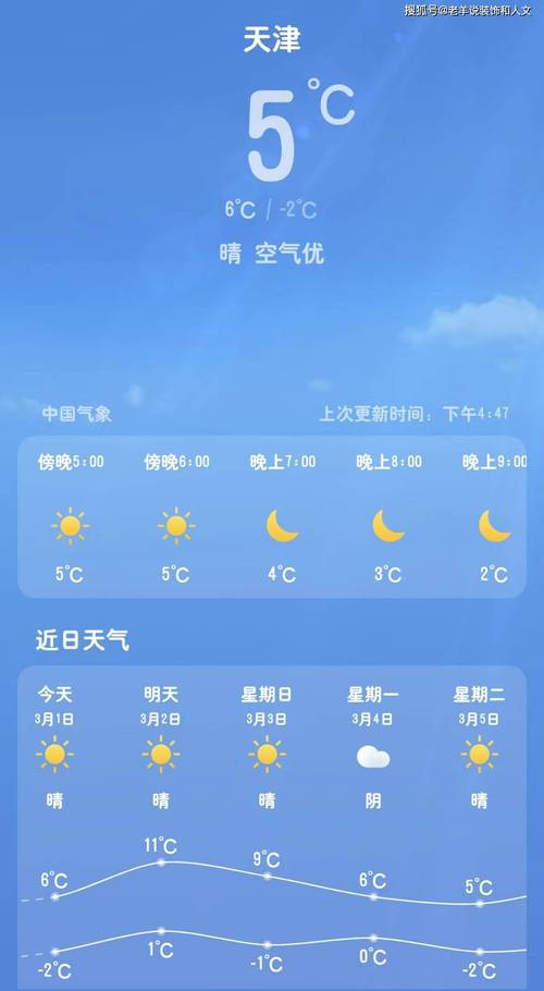 天津天气预报查询，天津天气预报查询15天
