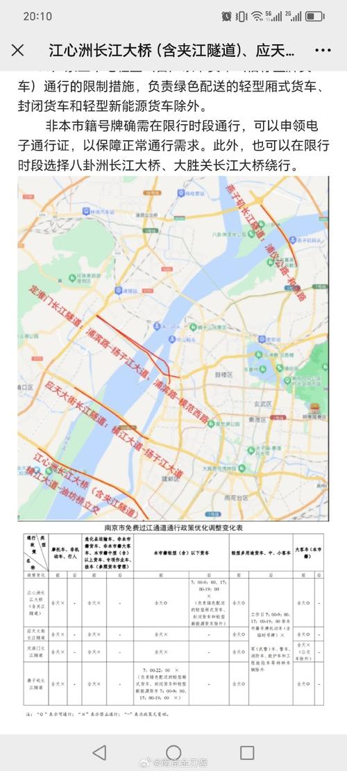 长江二桥限号/长江二桥限号规则2024年