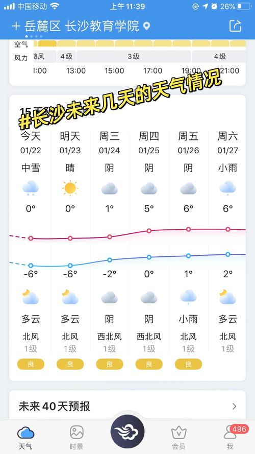 【长沙天气预报15天/长沙天气预报15天气报旅游】-第9张图片 【长沙天气预报15天/长沙天气预报15天气报旅游】-第9张图片