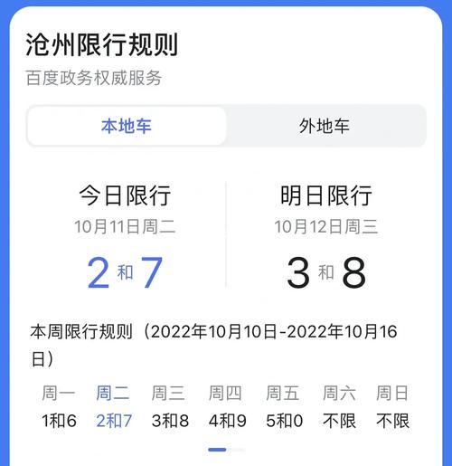 关于“南皮限号”你不知道的事-第8张图片 关于“南皮限号”你不知道的事-第8张图片