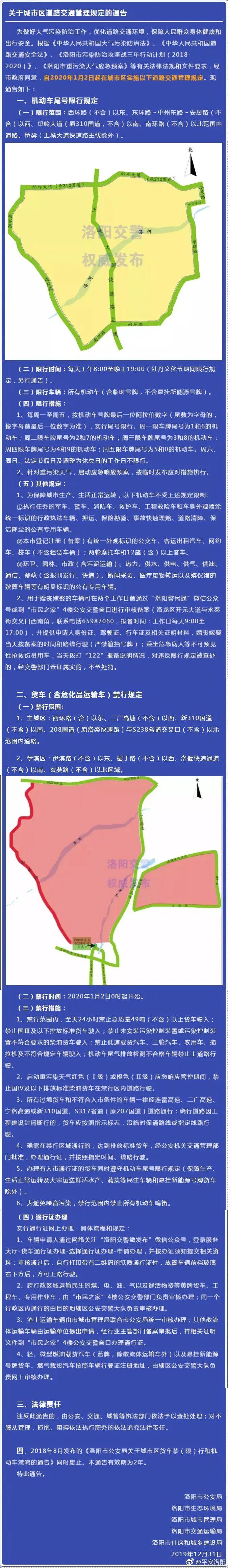 关于“洛阳今天限行”你不知道的事-第1张图片 关于“洛阳今天限行”你不知道的事-第1张图片