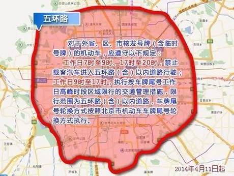 【天津市区限号/天津市区限号政策最新】-第4张图片 【天津市区限号/天津市区限号政策最新】-第4张图片