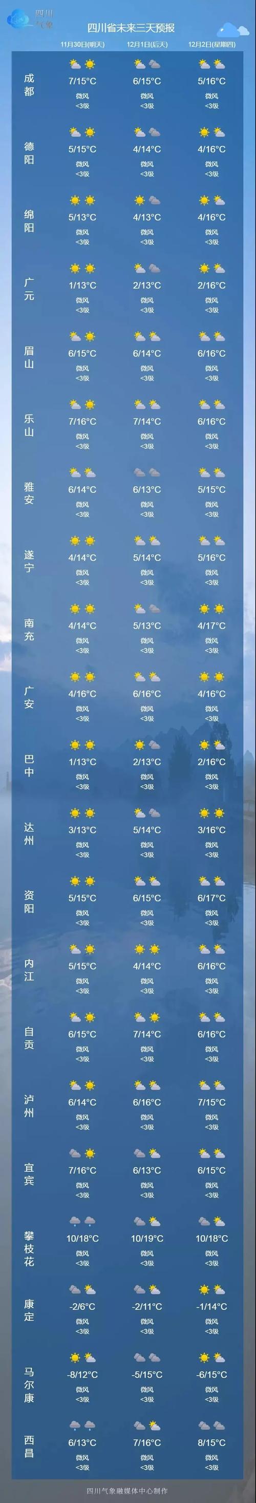 内江天气预报-内江天气预报一个月30天查询-第2张图片 内江天气预报-内江天气预报一个月30天查询-第2张图片