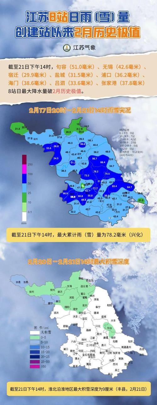 江苏盐城天气/江苏盐城天气预报一周7天下载-第2张图片 江苏盐城天气/江苏盐城天气预报一周7天下载-第2张图片
