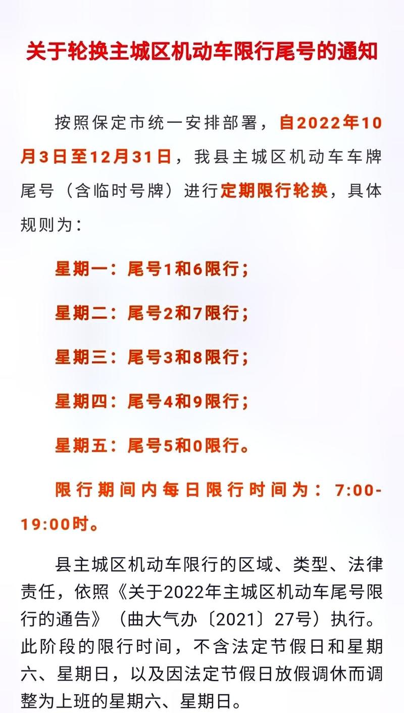 关于“曲阳限行区域”你不知道的事-第6张图片 关于“曲阳限行区域”你不知道的事-第6张图片