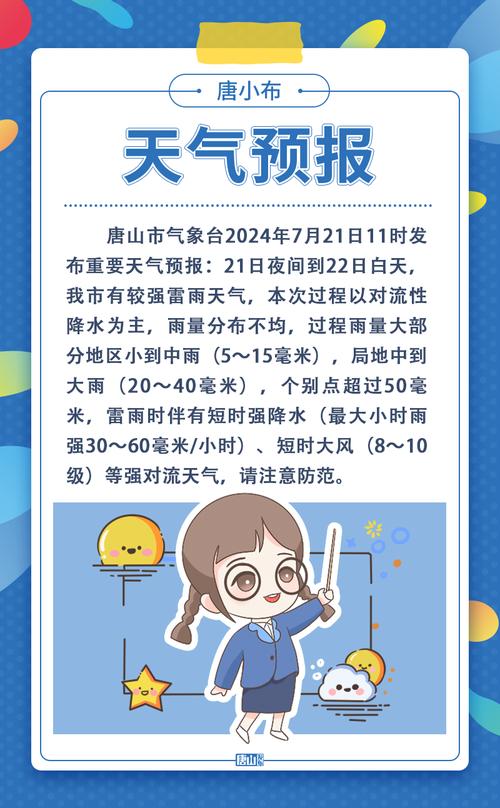 【河北唐山天气/河北唐山天气预报30天准确】-第7张图片 【河北唐山天气/河北唐山天气预报30天准确】-第7张图片